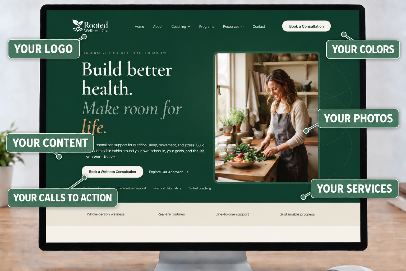 Rooted Wellness Co. homepage customized callout mockups
