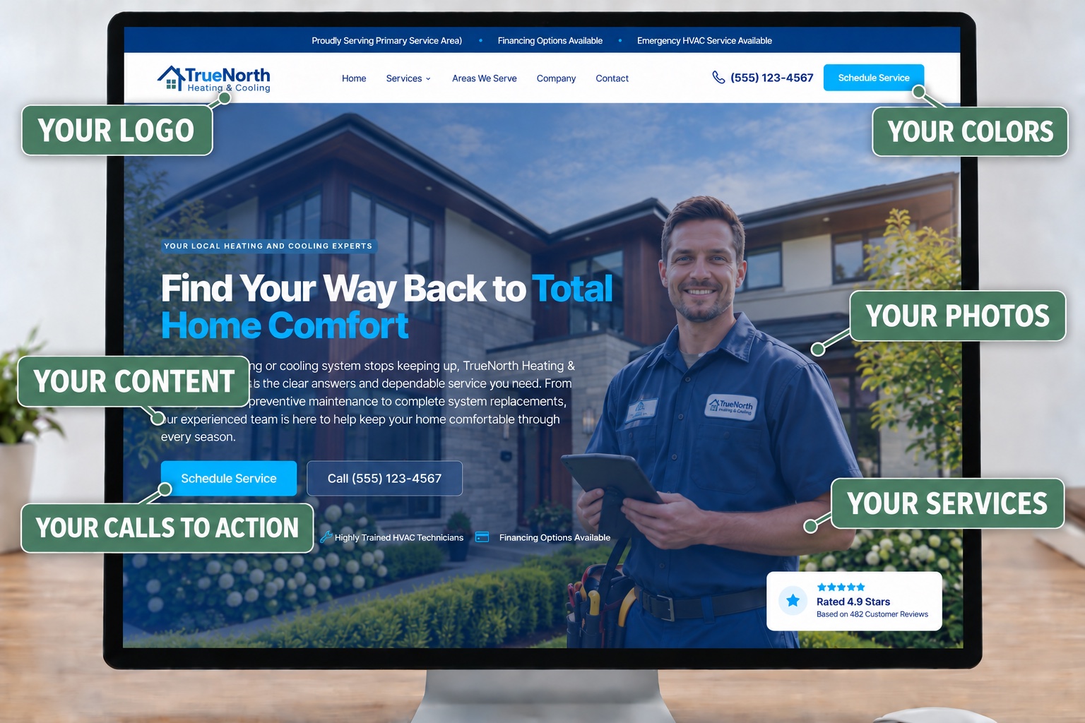 TrueNorth HVAC homepage customized callout mockups