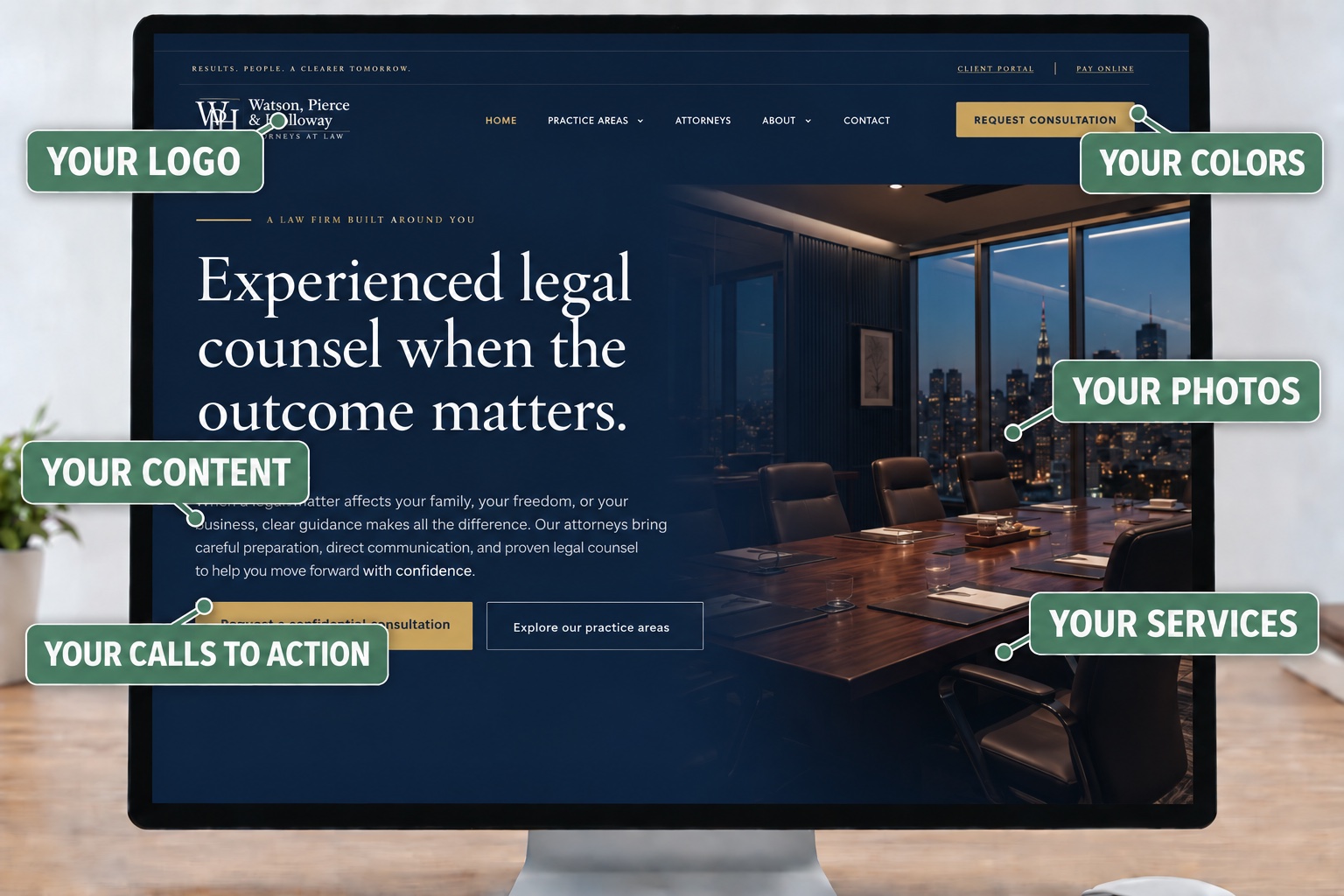 WPH Law Firm homepage customized callout mockups